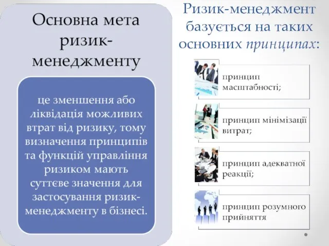 Ризик-менеджмент базується на таких основних принципах: