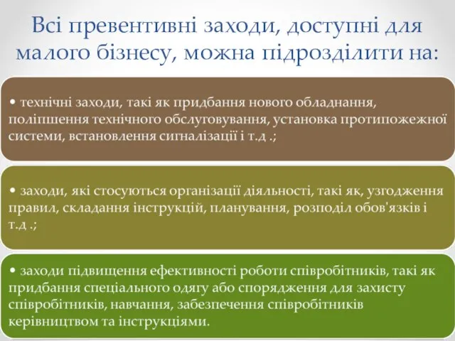 Всі превентивні заходи, доступні для малого бізнесу, можна підрозділити на: