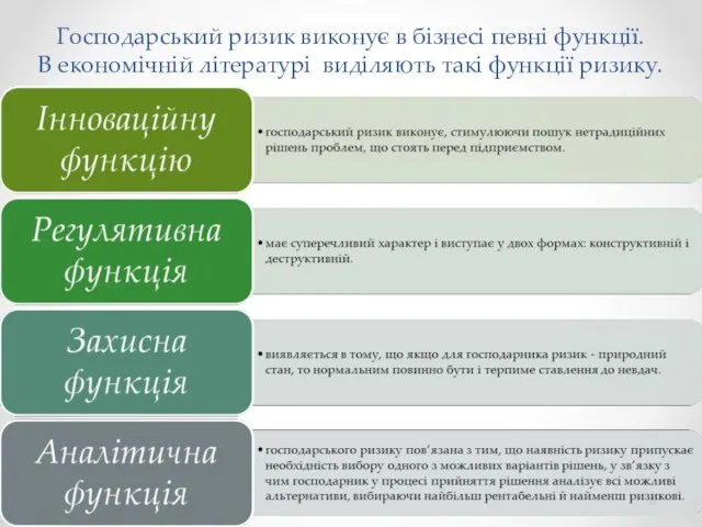 Господарський ризик виконує в бізнесі певні функції. В економічній літературі виділяють такі функції ризику.