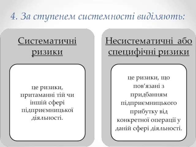 4. За ступенем системності виділяють: