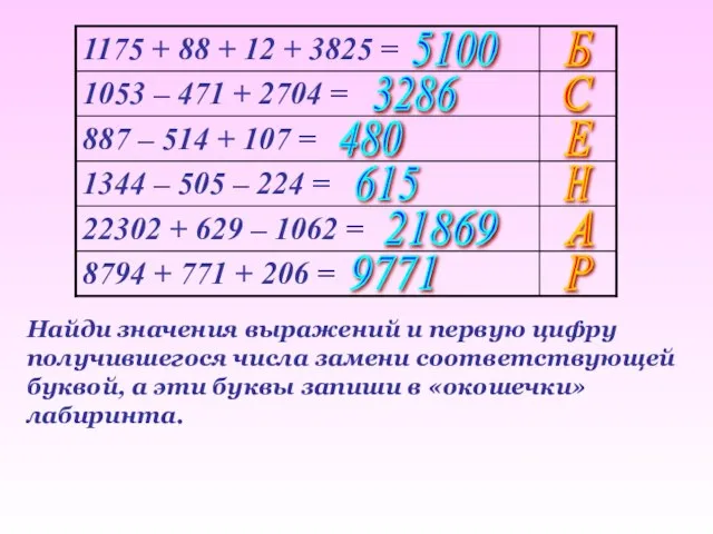 Б С Е Н А Р 5100 3286 480 615 21869