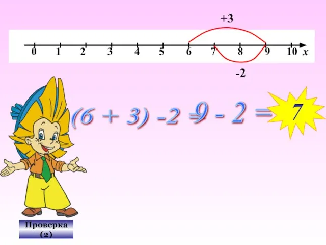 (6 + 3) -2 = 9 - 2 = Проверка(2) +3 -2 7