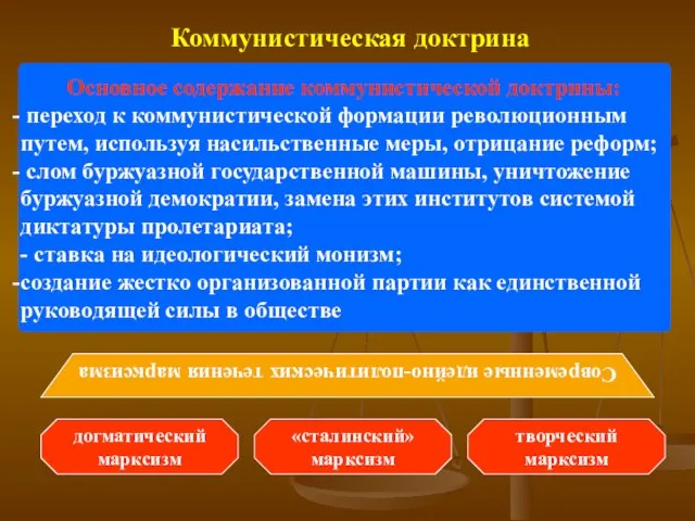 Коммунистическая доктрина Основное содержание коммунистической доктрины: переход к коммунистической формации революционным