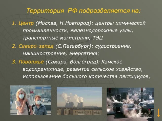 Территория РФ подразделяется на: 1. Центр (Москва, Н.Новгород): центры химической промышленности,