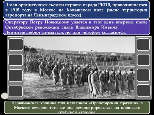 1 мая организуются съемки первого парада РКПб, проводившегося в 1918 году