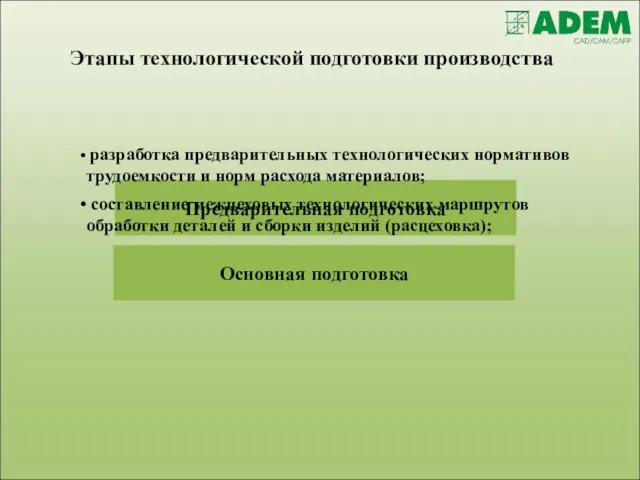 Этапы технологической подготовки производства Предварительная подготовка Основная подготовка составление межцеховых технологических