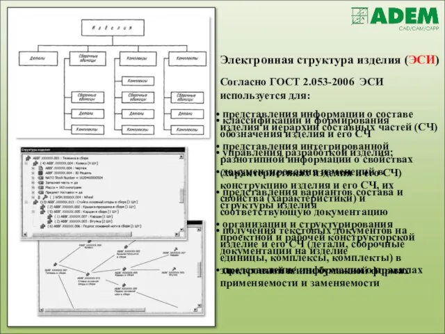 Электронная структура изделия (ЭСИ) Согласно ГОСТ 2.053-2006 ЭСИ используется для: представления