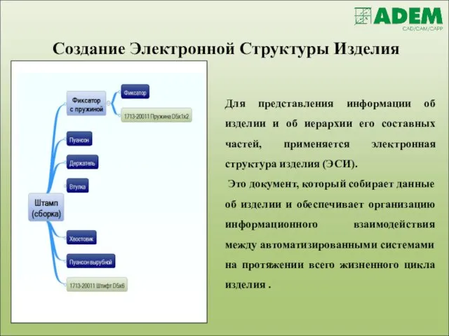 Для представления информации об изделии и об иерархии его составных частей,