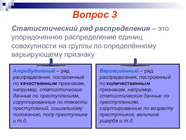 Вопрос 3 Статистический ряд распределения – это упорядоченное распределение единиц совокупности