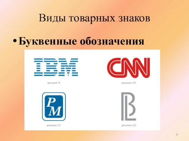 Виды товарных знаков Буквенные обозначения