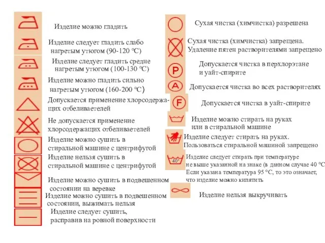 Изделие можно гладить Изделие следует гладить слабо нагретым утюгом (90-120 °C)