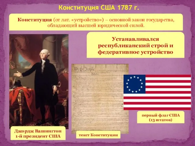 Конституция США 1787 г. Джордж Вашингтон 1-й президент США Конституция (от