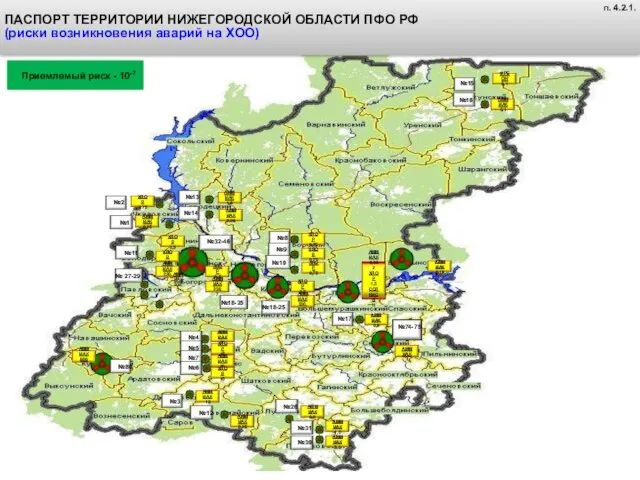 ПАСПОРТ ТЕРРИТОРИИ НИЖЕГОРОДСКОЙ ОБЛАСТИ ПФО РФ (риски возникновения аварий на ХОО) п. 4.2.1. АММИАК 230,7