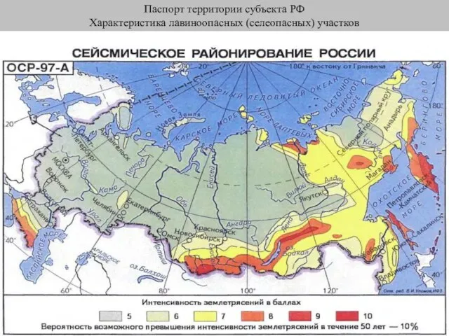 Паспорт территории субъекта РФ Характеристика лавиноопасных (селеопасных) участков