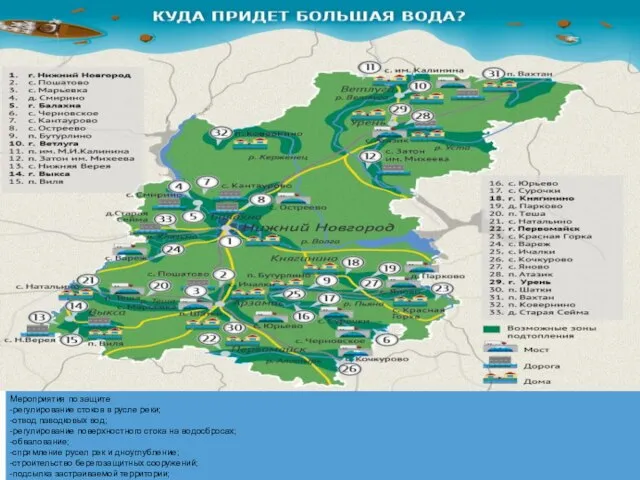 Мероприятия по защите -регулирование стоков в русле реки; -отвод паводковых вод;