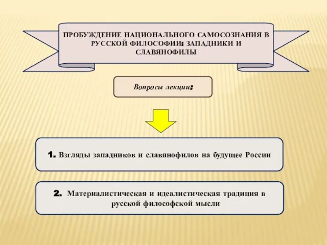 Пробуждение национального самосознания в русской философии. Западники и славянофилы. (Лекция 5.2)