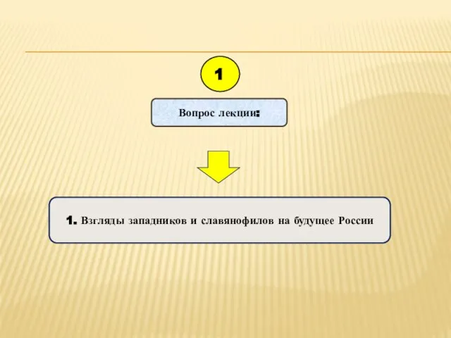 Вопрос лекции: 1 1. Взгляды западников и славянофилов на будущее России