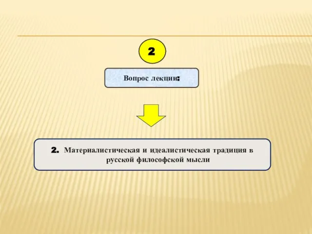 Вопрос лекции: 2 2. Материалистическая и идеалистическая традиция в русской философской мысли