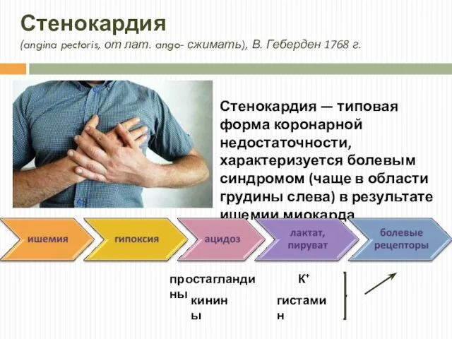 Стенокардия (angina pectoris, от лат. ango- сжимать), В. Геберден 1768 г.