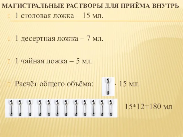 МАГИСТРАЛЬНЫЕ РАСТВОРЫ ДЛЯ ПРИЁМА ВНУТРЬ 1 столовая ложка – 15 мл.