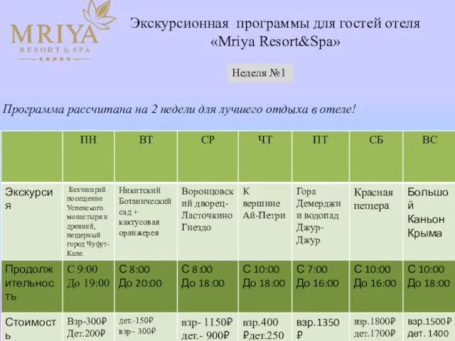 Экскурсионная программы для гостей отеля «Mriya Resort&Spa» Программа рассчитана на 2