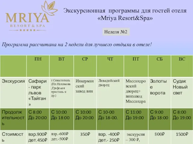 Экскурсионная программы для гостей отеля «Mriya Resort&Spa» Программа рассчитана на 2