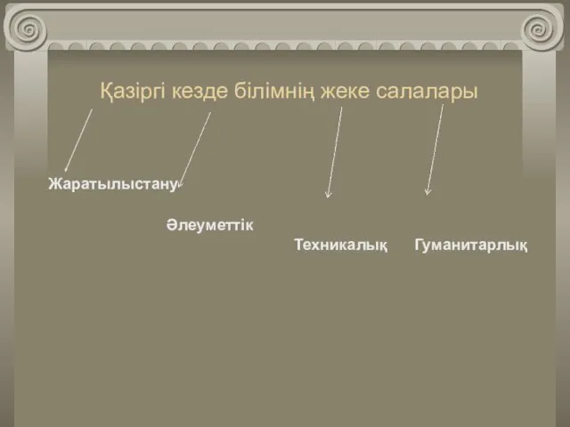 Қазіргі кезде білімнің жеке салалары Жаратылыстану Әлеуметтік Техникалық Гуманитарлық