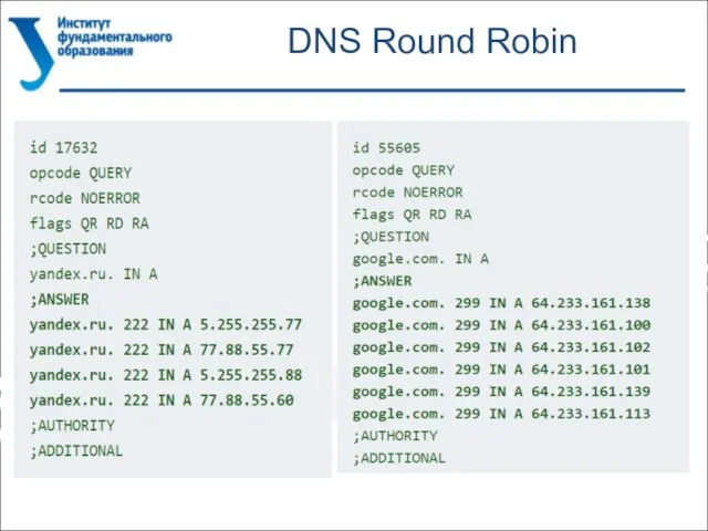 DNS Round Robin