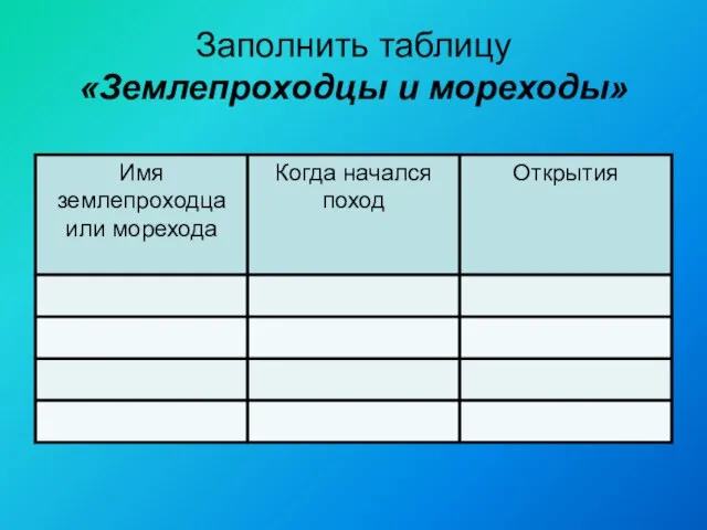 Заполнить таблицу «Землепроходцы и мореходы»