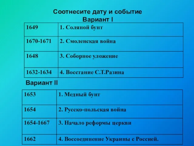 Cоотнесите дату и событие Вариант I Вариант II