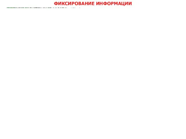 ФИКСИРОВАНИЕ ИНФОРМАЦИИ