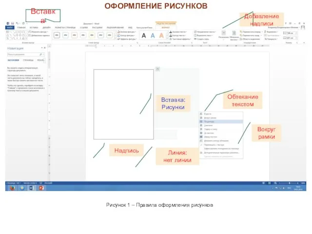 ОФОРМЛЕНИЕ РИСУНКОВ Вставка Добавление надписи Надпись Обтекание текстом Вокруг рамки Рисунок