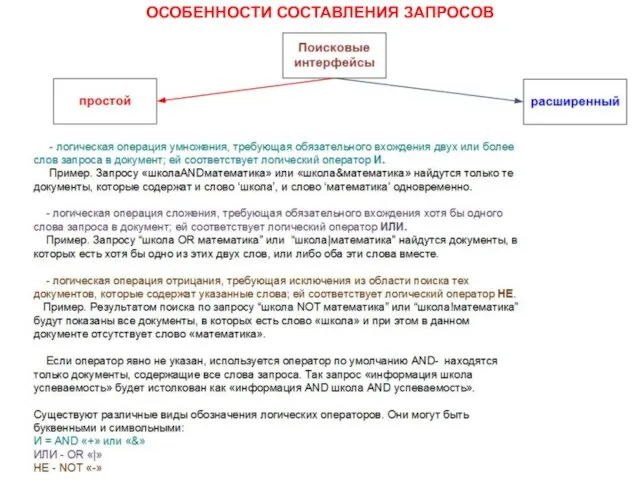 ОСОБЕННОСТИ СОСТАВЛЕНИЯ ЗАПРОСОВ