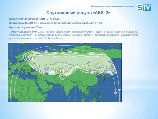 Спутниковый ресурс «ABS-2» Космический аппарат «ABS-2» (75°в.д.) Запущен 07.02.2014 г. и