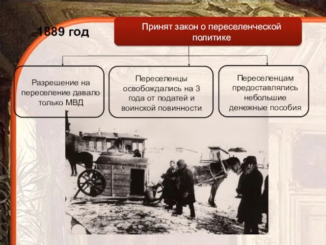 1889 год Принят закон о переселенческой политике Разрешение на переселение давало