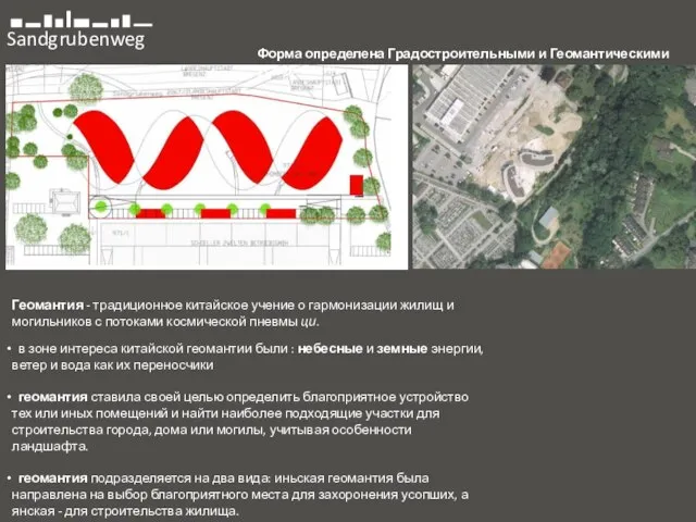 Sandgrubenweg Форма определена Градостроительными и Геомантическими условиями Геомантия - традиционное китайское