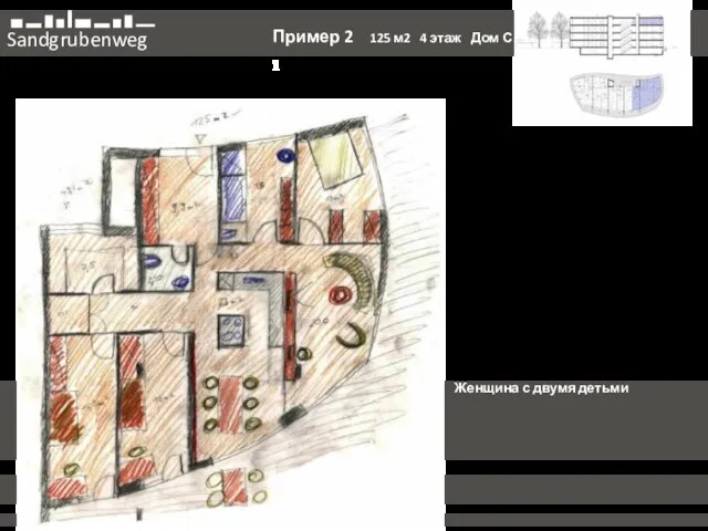 Sandgrubenweg Пример 2 125 м2 4 этаж Дом С 1 Женщина с двумя детьми