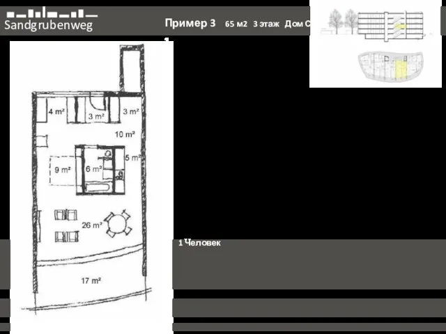 Sandgrubenweg Пример 3 65 м2 3 этаж Дом С 1 1 Человек