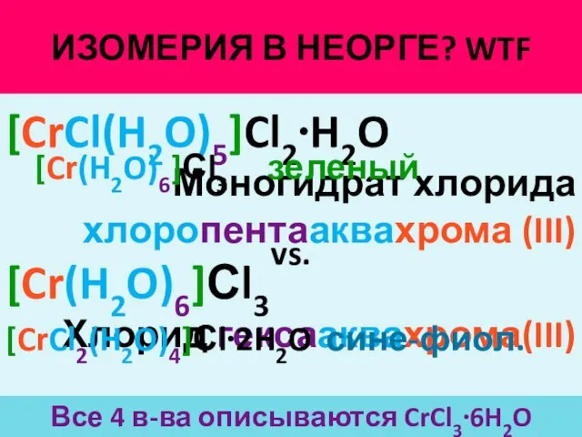 ИЗОМЕРИЯ В НЕОРГЕ? WTF [CrCl(H2O)5]Cl2∙H2O Моногидрат хлорида хлоропентааквахрома (III) [Cr(H2O)6]Сl3 Хлорид