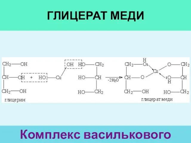 ГЛИЦЕРАТ МЕДИ Комплекс василькового цвета