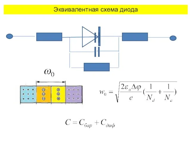 Эквивалентная схема диода