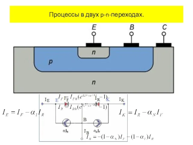 Процессы в двух p-n-переходах.