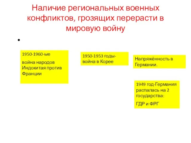 Наличие региональных военных конфликтов, грозящих перерасти в мировую войну 1950-1960-ые война