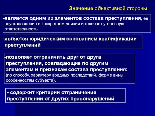 Значение объективной стороны позволяет отграничить друг от друга преступления, совпадающие по