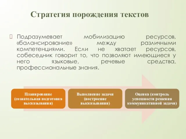 Стратегия порождения текстов Подразумевает мобилизацию ресурсов, «балансирование» между различными компетенциями. Если