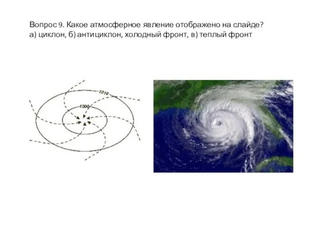 Вопрос 9. Какое атмосферное явление отображено на слайде? а) циклон, б)