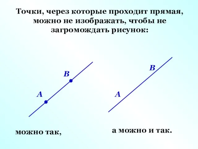 Точки, через которые проходит прямая, можно не изображать, чтобы не загромождать