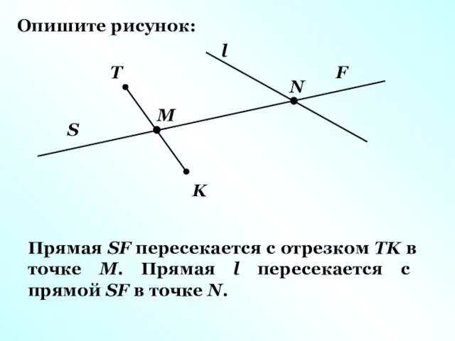 Опишите рисунок: S F T K l M N Прямая SF