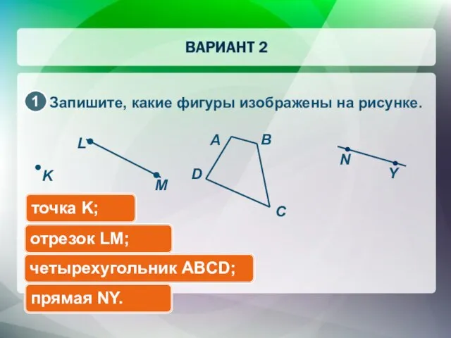 Запишите, какие фигуры изображены на рисунке. четырехугольник ABCD; точка K; отрезок LM; K прямая NY.