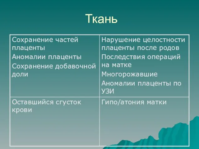 Ткань